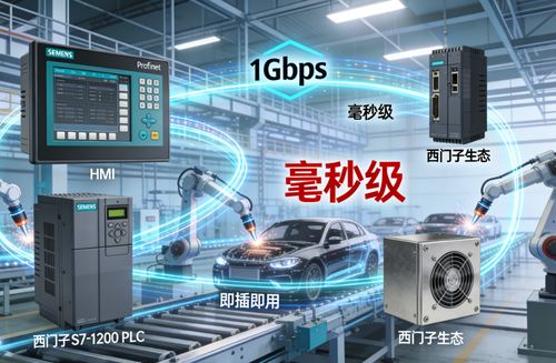 工業HMI常用通信協議與新手入門指南 Modbus、Profinet、Ethernet/IP及通信設備維修基礎