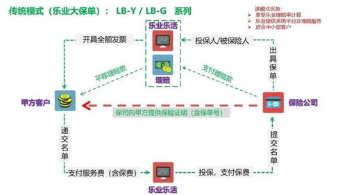 互聯(lián)網(wǎng)技術(shù)釋放人力資源新價值 專訪人民日報專題報道